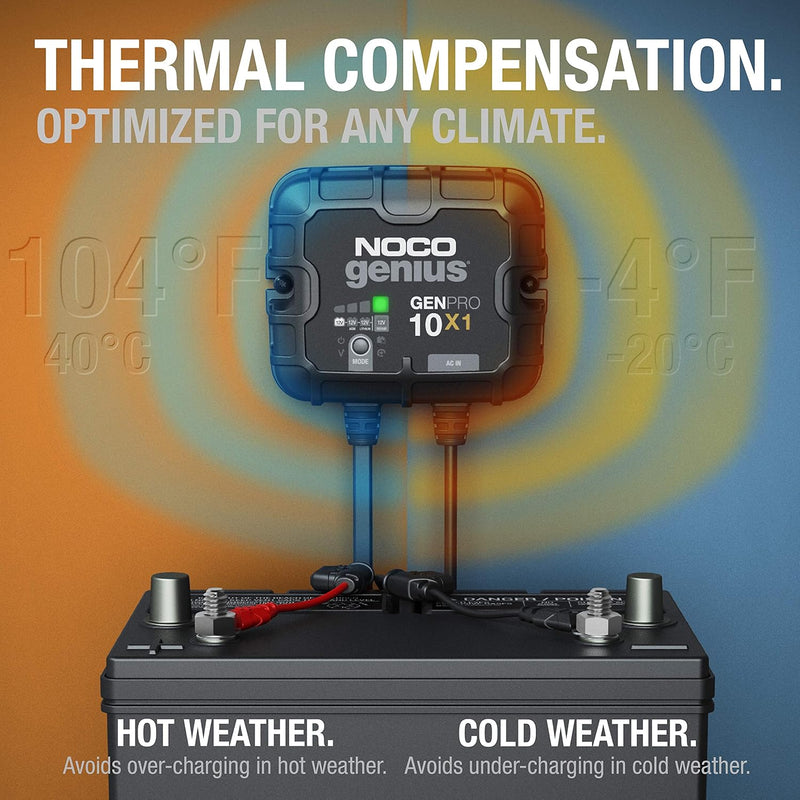 Load image into Gallery viewer, NOCO GENPRO10X1
