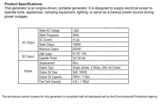 PowerMax Inverter Generator