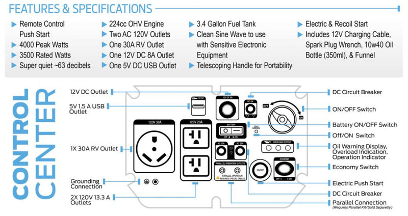 Load image into Gallery viewer, PowerMax 4500w Inverter Generator

